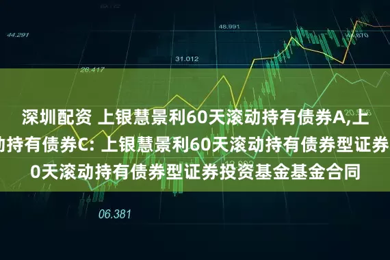 深圳配资 上银慧景利60天滚动持有债券A,上银慧景利60天滚动持有债券C: 上银慧景利60天滚动持有债券型证券投资基金基金合同